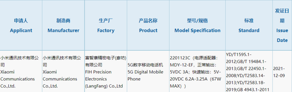 Xiaomi 12 Pro on 3C Certification Site